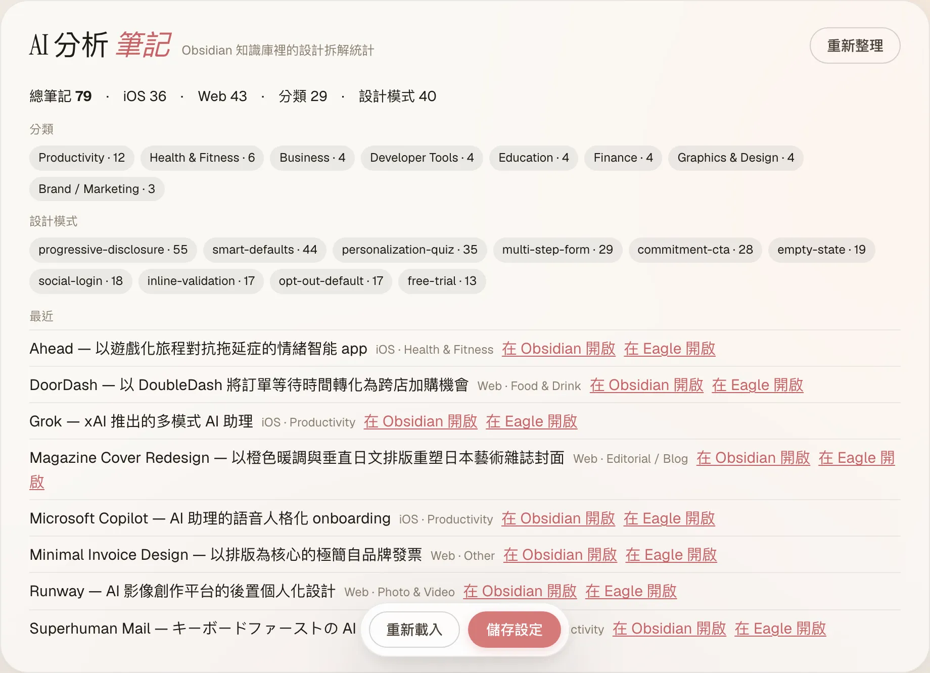 Glean 控制台的 AI 分析筆記統計：總筆記數、依分類與設計模式的數量排行，下方近期筆記每一筆都有「在 Obsidian 開啟」「在 Eagle 開啟」兩個連結