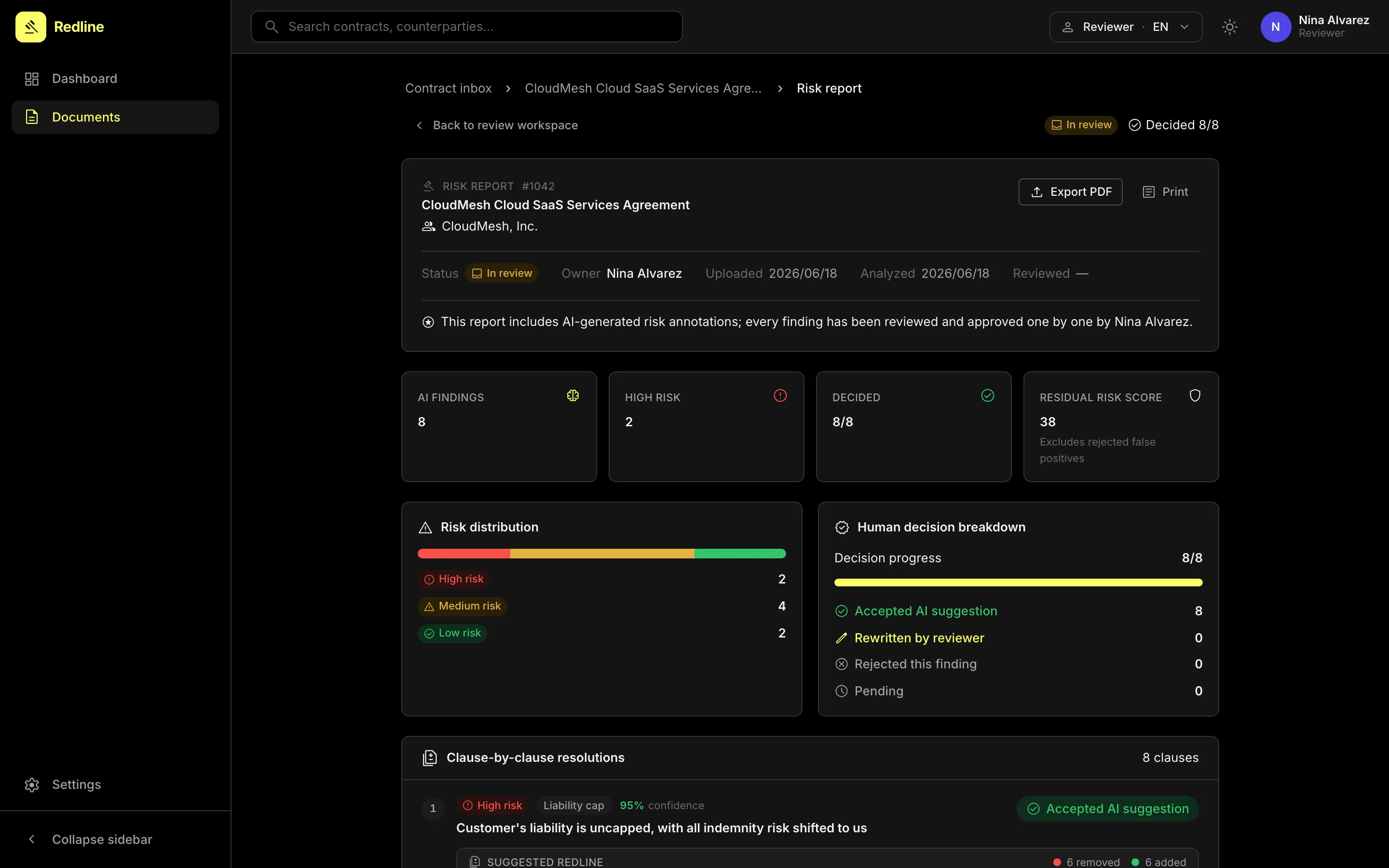 Redline risk report (dark)