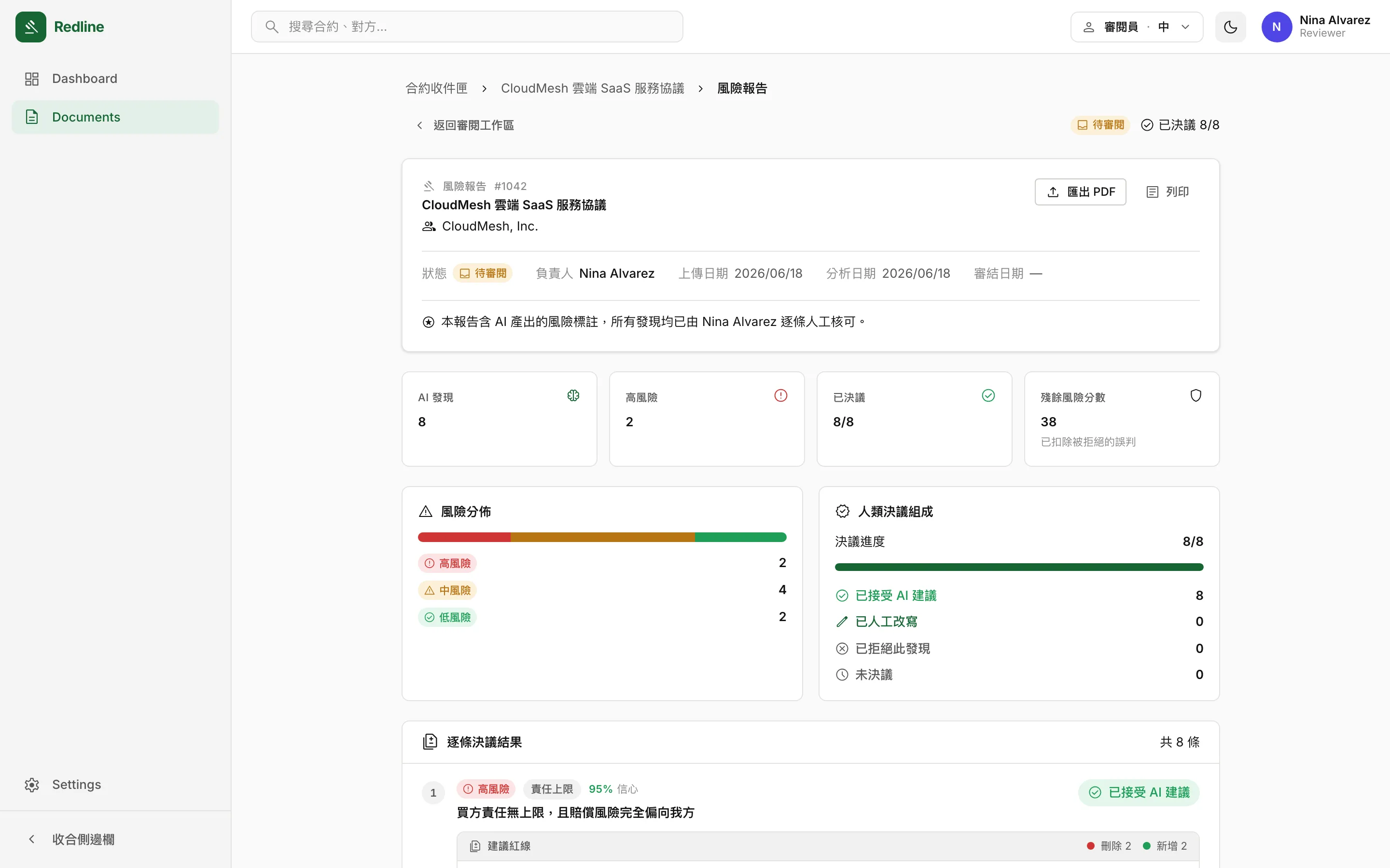 Redline 風險報告（亮色）：風險分佈、發現摘要與決議結果