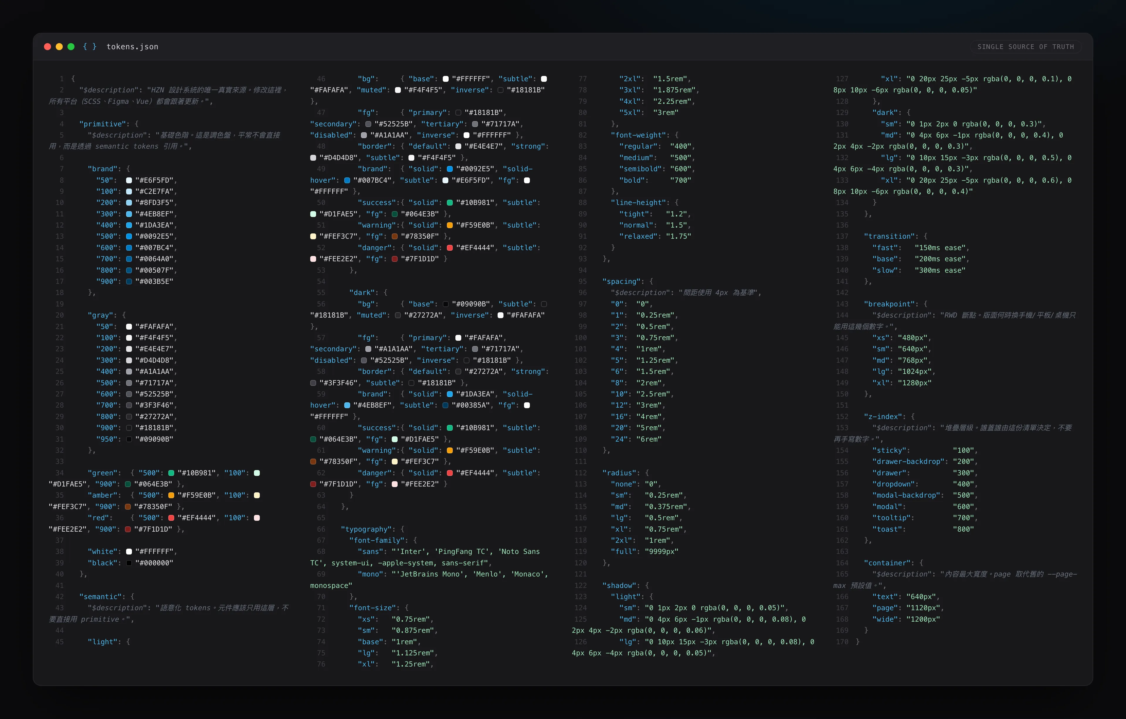 tokens.json 原始碼檢視：上方 primitive 色階（brand、gray 等）與下方 light／dark 兩套 semantic tokens，每個 hex 色碼旁標示實際色票，並涵蓋字級、間距、圓角、陰影、斷點等變數。